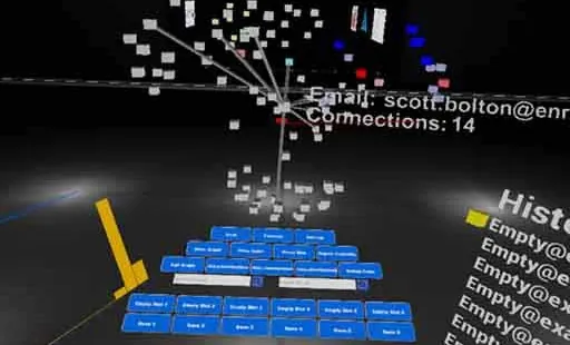 Network graph data visualization